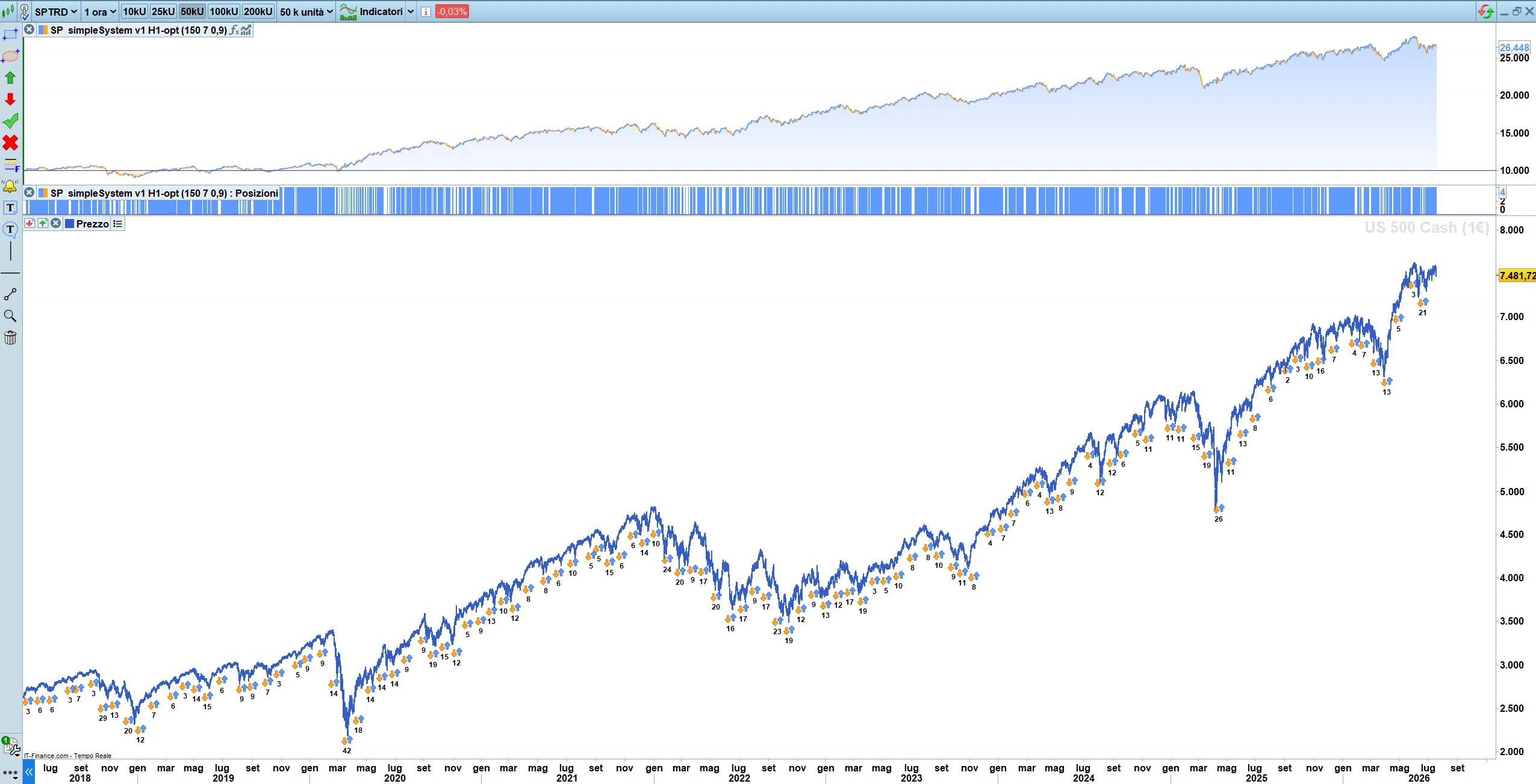chart-opt-1