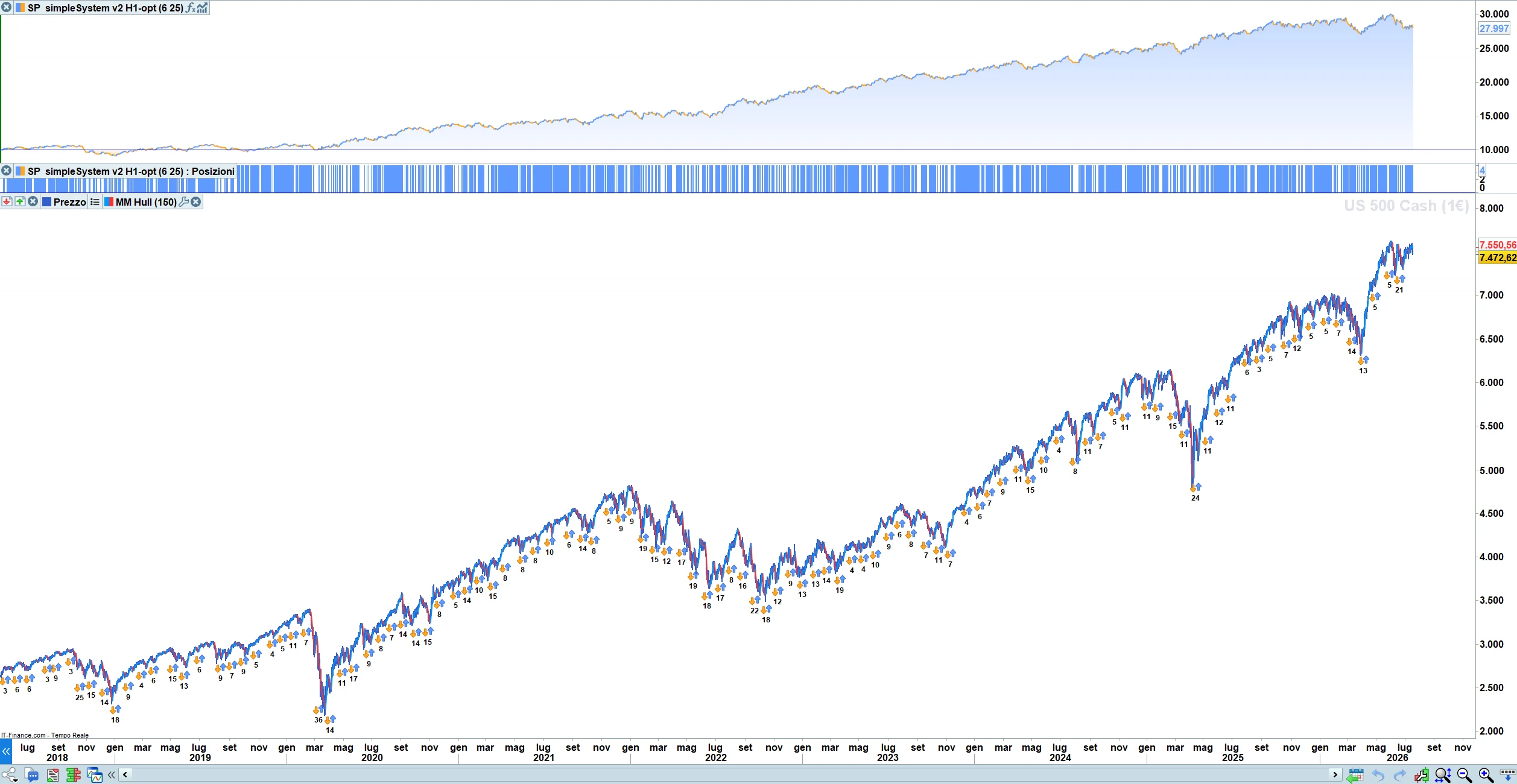 chart-opt-2