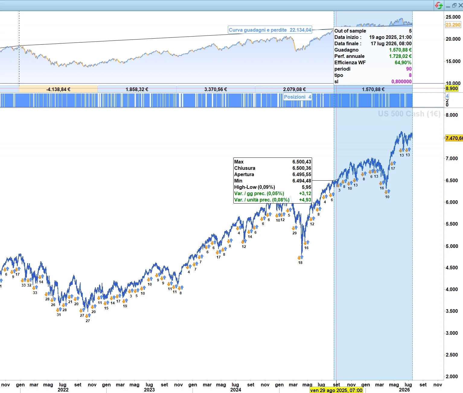 chart-optWF-1b