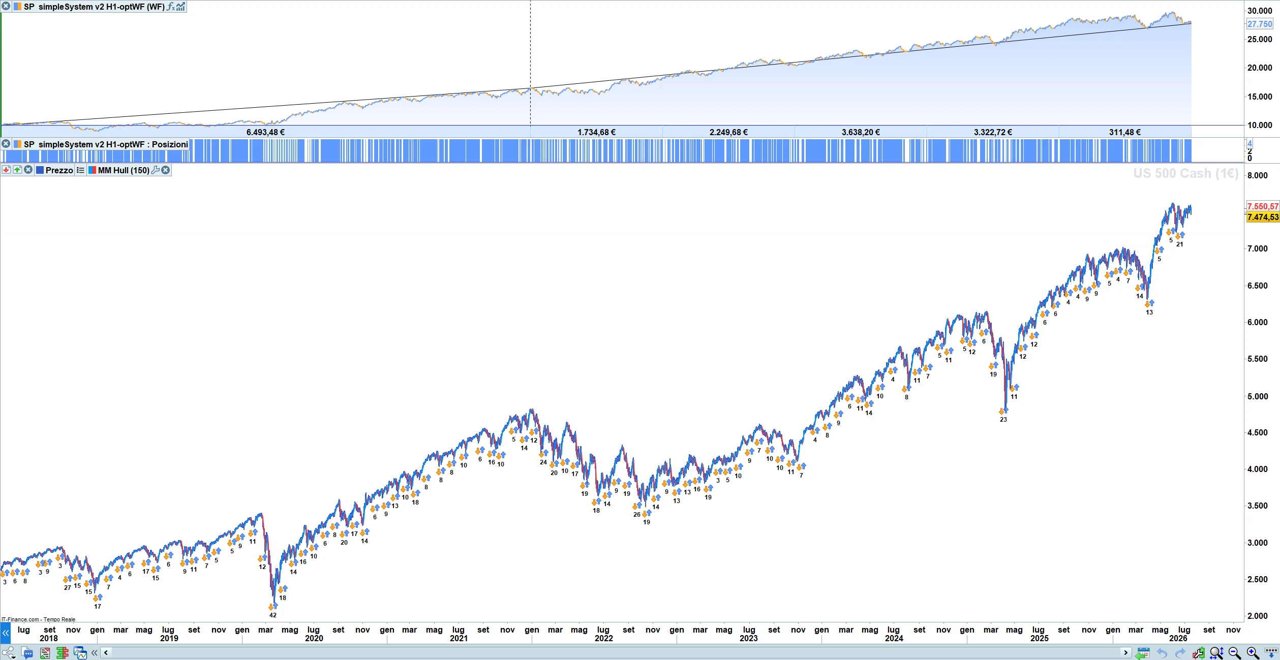 chart-optWF-2